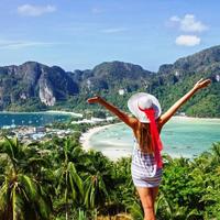 Отзыв от Аврора - DTV виза